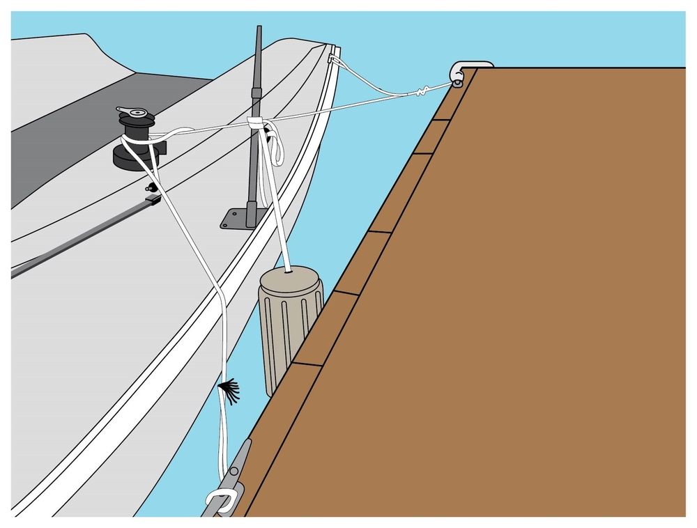 Как привязать лодку к причалу