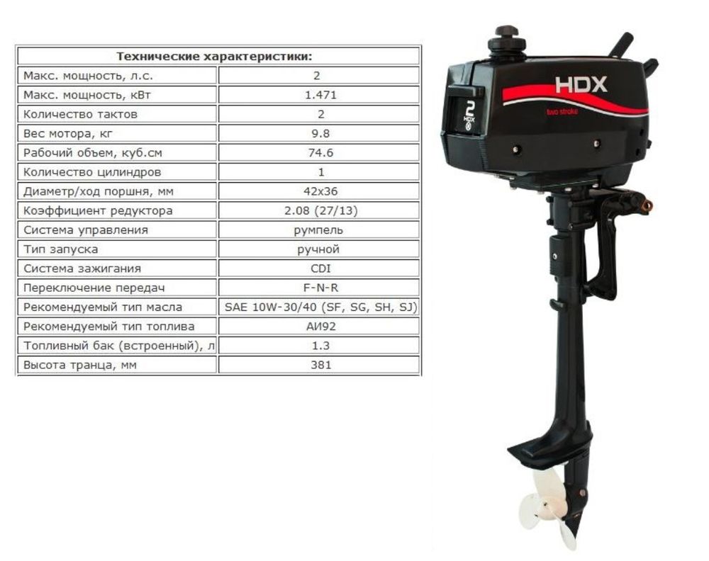 Технические характеристики мотора HDX 2